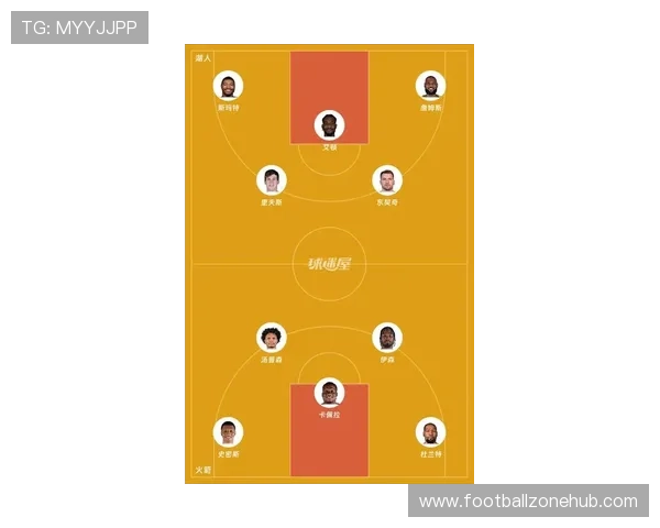 火箭队新赛季阵容调整引关注球迷期待成绩提升