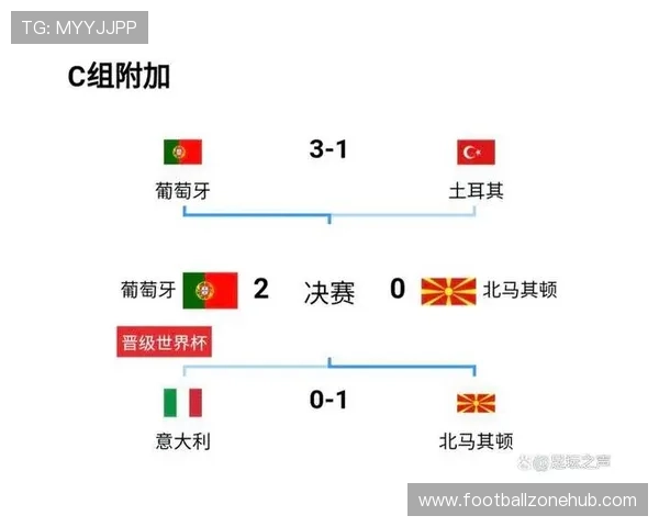 世界杯今日焦点赛事全面解析，多场精彩对决一网打尽